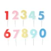Meri-Meri Meri Meri Rainbow Acrylic Number Cake Toppers 2 Meri-Meri Meri Meri Rainbow Acrylic Number Cake Toppers -Lake Land 32950 1