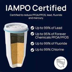 ZeroWater Replacement Water Filters - Pack Of 2 12 ZeroWater Replacement Water Filters - Pack Of 2 -Lake Land 73249 5