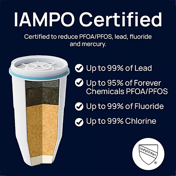 ZeroWater Replacement Water Filters - Pack Of 2 7 ZeroWater Replacement Water Filters - Pack Of 2 - Image 5
