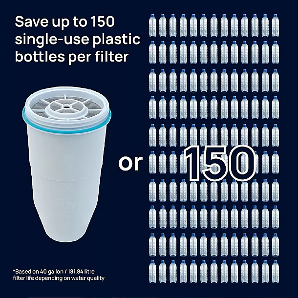 ZeroWater Replacement Water Filters – Pack Of 4 8 ZeroWater Replacement Water Filters – Pack Of 4 - Image 6